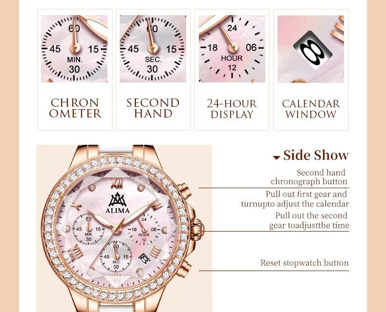 ALIMA WATCH